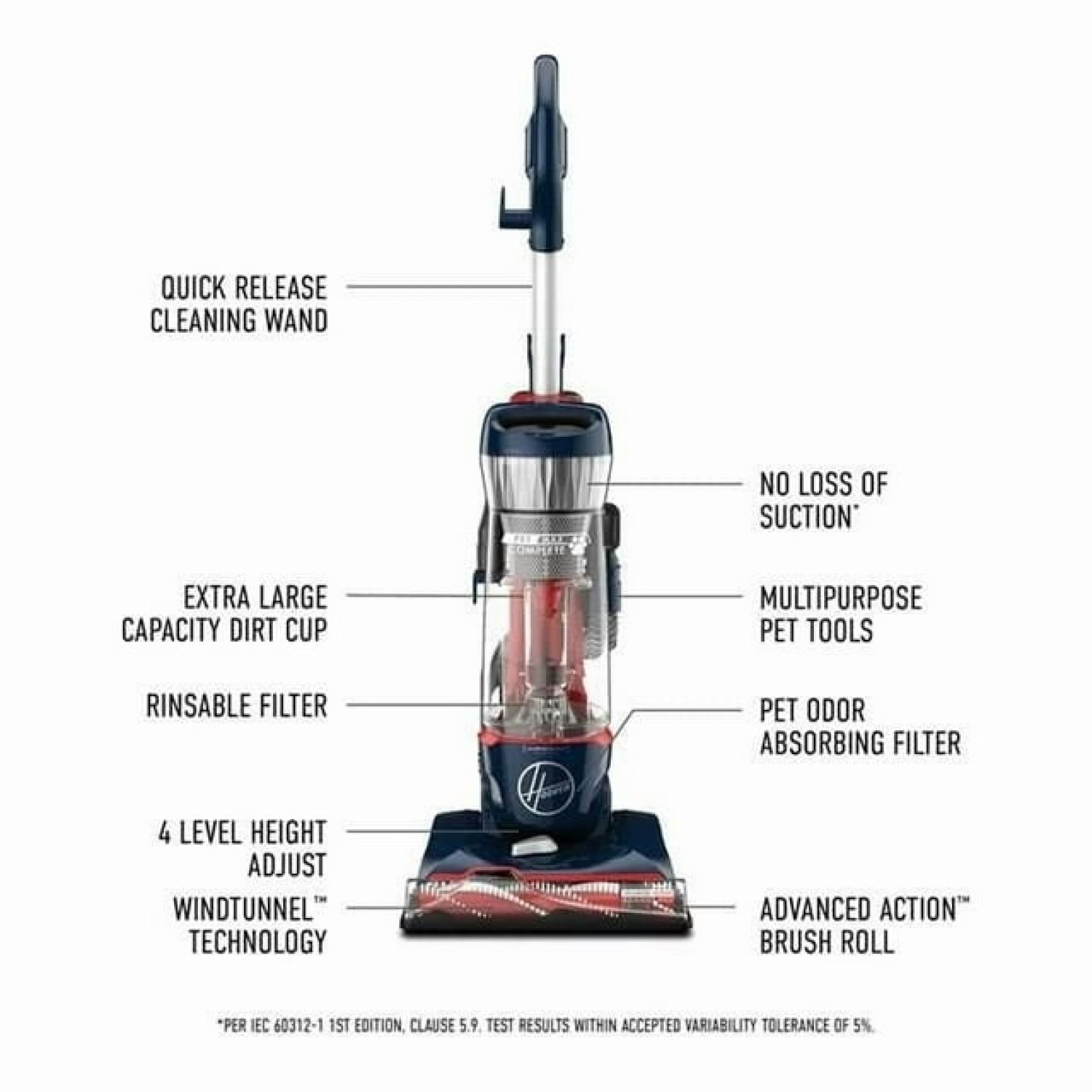 Hoover PowerDrive Pet Upright Vacuum, UH74215M - Image 4