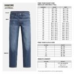 Signature by Levi Strauss & Co. Gold Label Men's Carpenter Jeans, (New) Raven, 42Wx34L - Image 4